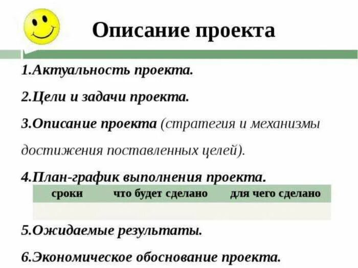 Описание проекта/название проекта. Описание проекта пример. Описание проекта пример. Описание проекта образец. Краткое описание проекта.