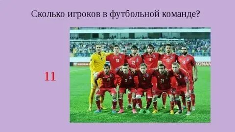 Сколько в команде футболистов игроков