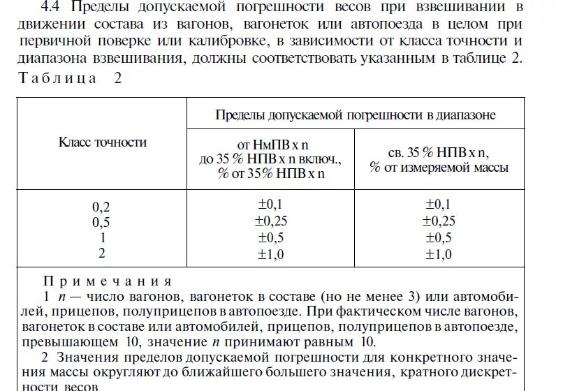 Погрешность измерений весов 3 класса точности. Погрешность измерения весов 150кг. Погрешность измерения весов 1 класса точности. Погрешность электронных весов при взвешивании. Допустимая разница в весе