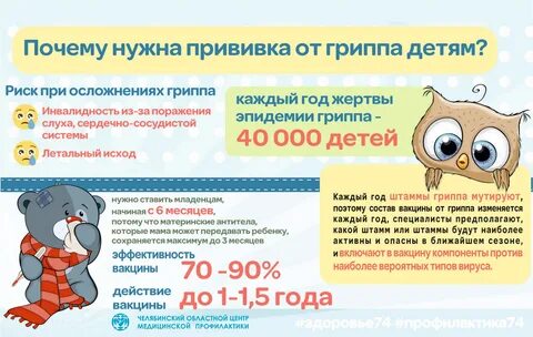 Не хочу делать прививку от гриппа