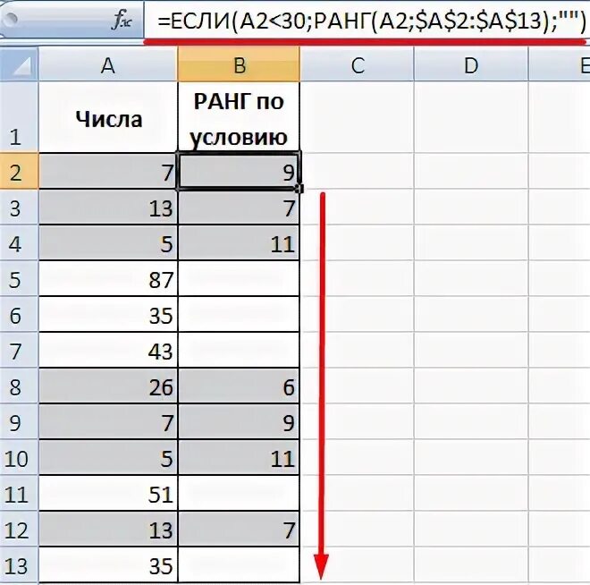 Функция ранжирования. Функция ранг в excel. ранг в эксель формула. функция ранжирования в excel. ранг числа в экселе.