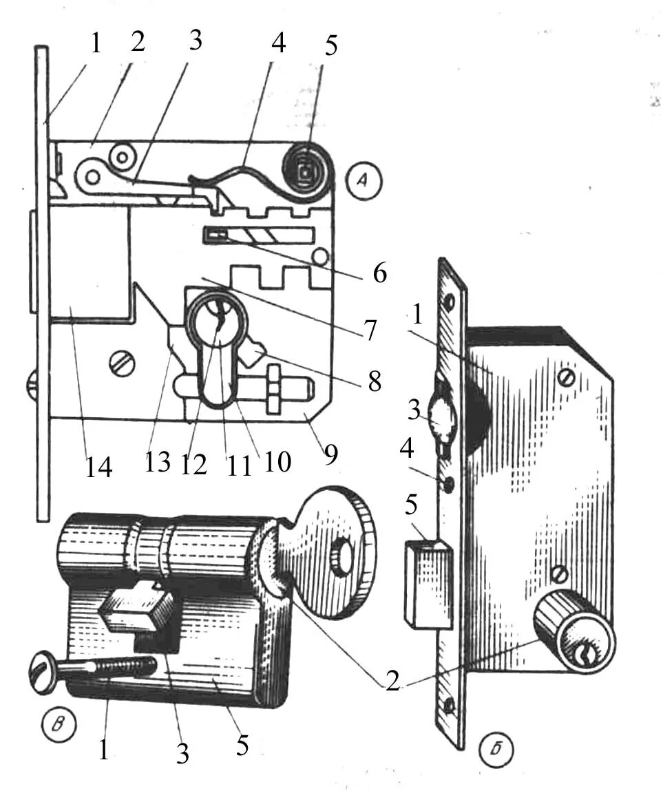 Принцип замка. Схема установки дверного замка МТЗ-82. Схема сувальдного замка механизма с ручкой. Схема сувальдного замка входной двери. Схема дверного замка с ручкой с защелкой.