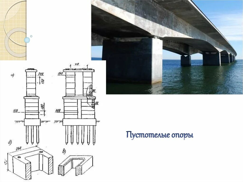 Несущая опора моста. Устойная опора моста. ж.б. стойка промежут. опор мостов 600*800. массивно столбчатая опора моста. пустотелые опоры оболочки мостовые.