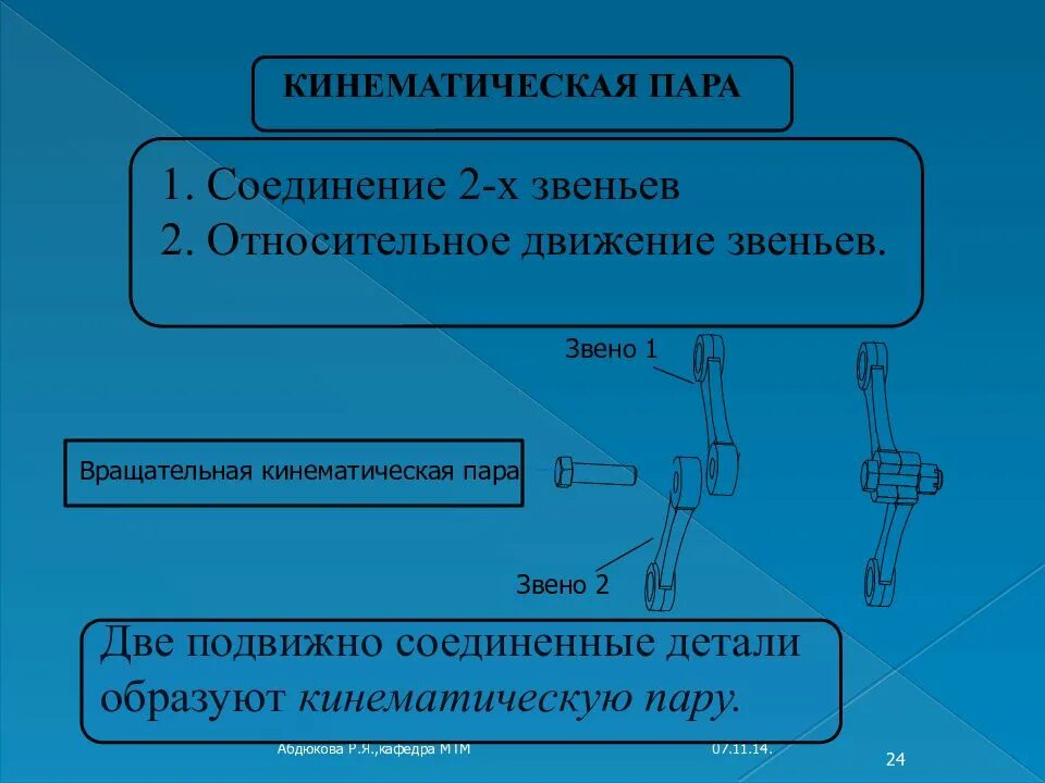 Звено овальное ов2. Ачх форсирующего звена 1 порядка. 5хл. Передаточная характеристика интегрирующего звена. Частотные характеристики изодромного звена.