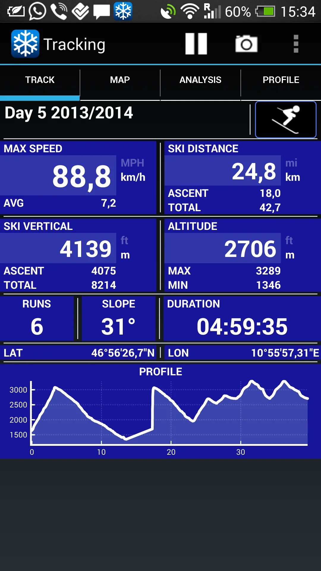 Программа Ski tracks. Скрин Ski tracks. EXA Ski Tracker. Фото скрин Ski tracks. Ski tracks