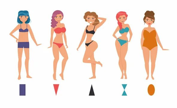 12 Women's Body Shapes - What Type Is Yours? Body shapes, Shape of your body, Ap