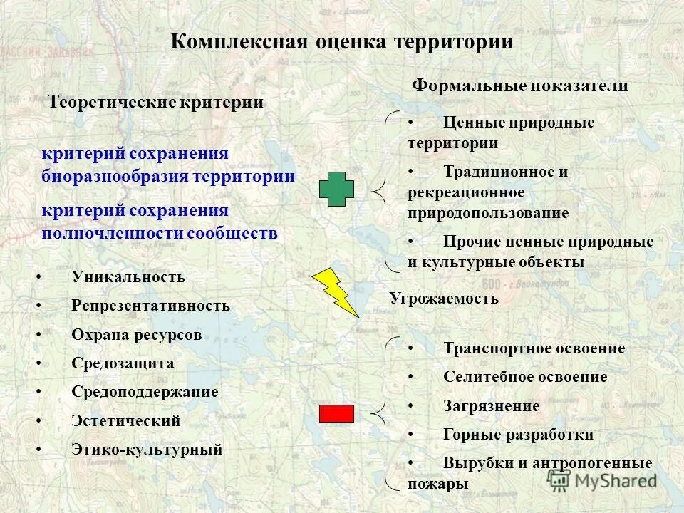 Рекреационное природопользование