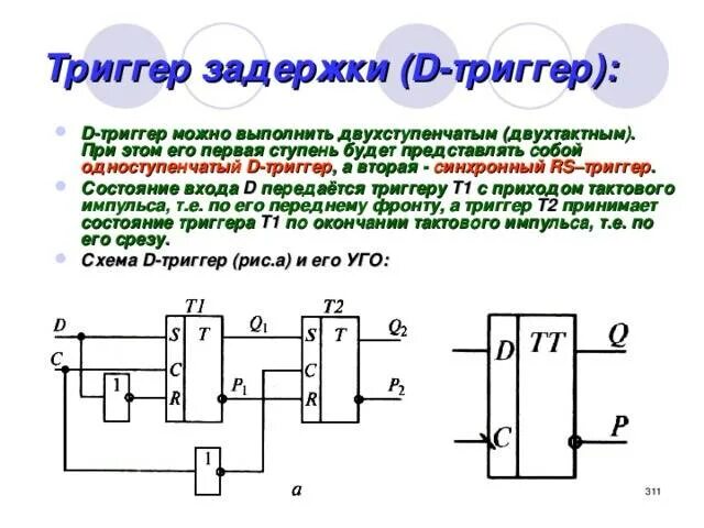 Триггер описание серий подробно. Синхронный д триггер схема. синхронный d триггер принцип работы. схема задержки импульсов на d триггере. схема простейшего d- триггера.
