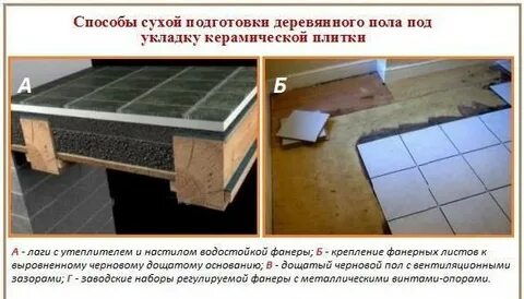 Пола пола ответы