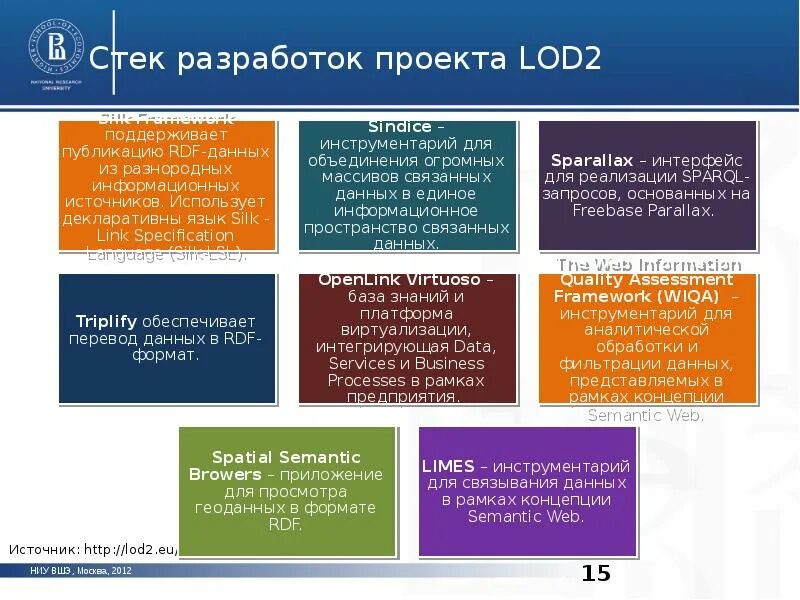 Stack разработки. Стек технологий для разработки. основные стеки разработки. виды стеков разработки. варианты стеков в разработке.