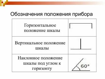 Что такое горизонтально