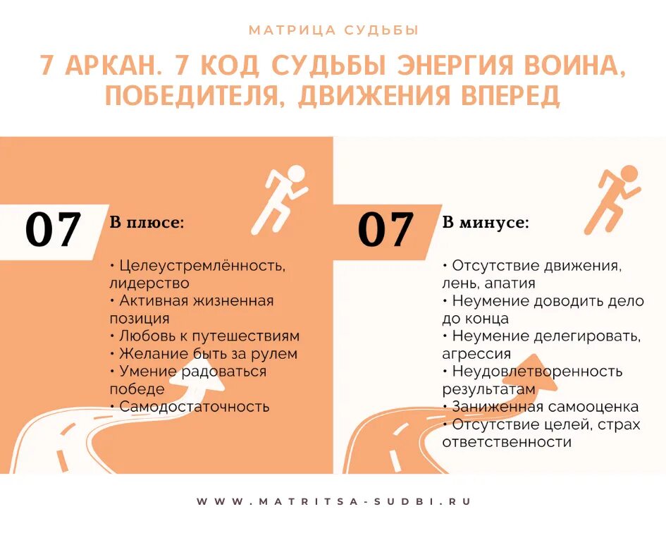 4 энергия судьбы. 7 Аркан Таро в матрице судьбы. Арканы плюсы и минусы в матрице. 7 Аркан в плюсе. Энергии в матрице судьбы.