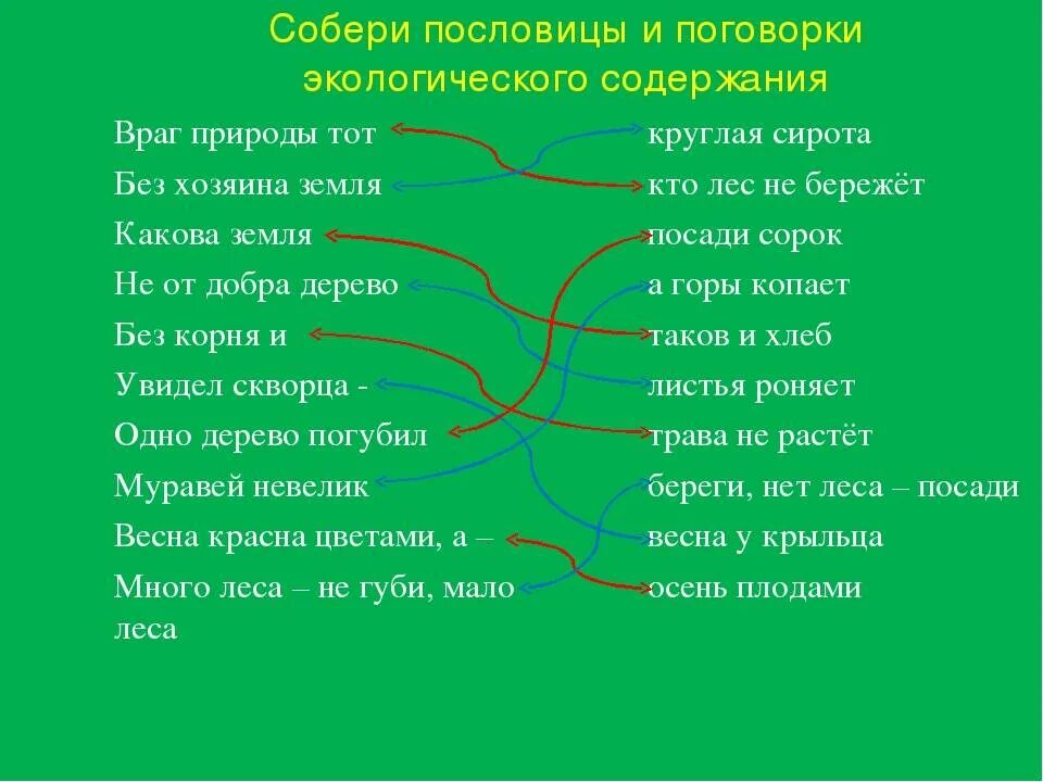 Человек природе пословица. Пословицы о природе. Поговорки о природе. Пословицы и поговорки о природе. Экологические пословицы и поговорки.