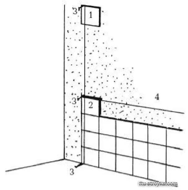 Шпаклевания стен. Клею обои. Старая кирпичная стена текстура. Кирпичная стена. Пролом в стене.