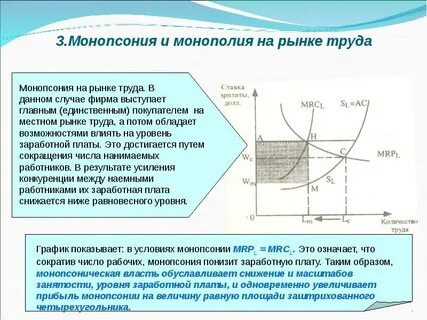 Монополист на рынке труда