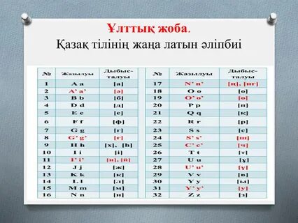 Ресейлік атақты адамдардың интимдік бейнелерін қараңыз