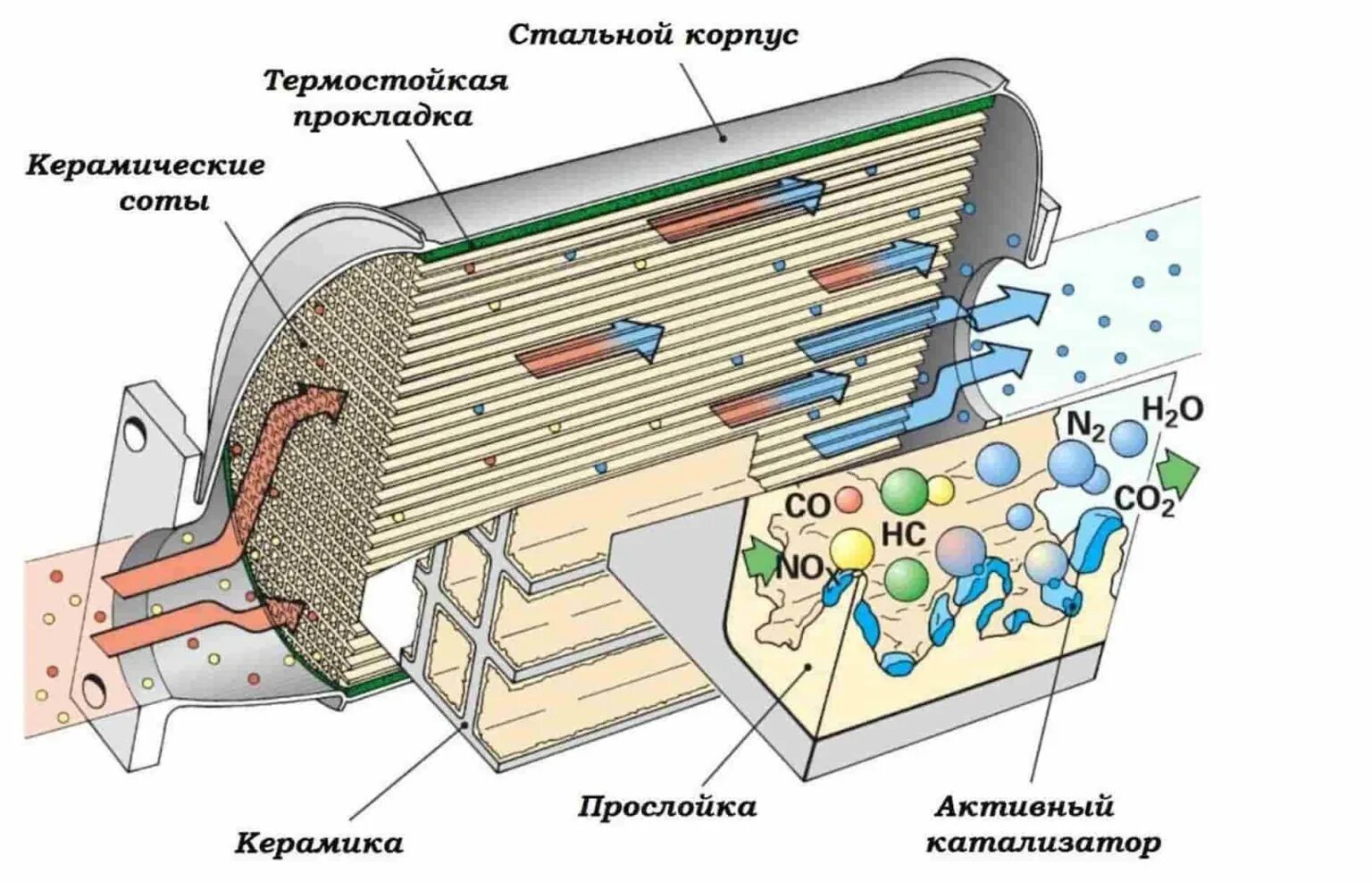 Как устроен металл