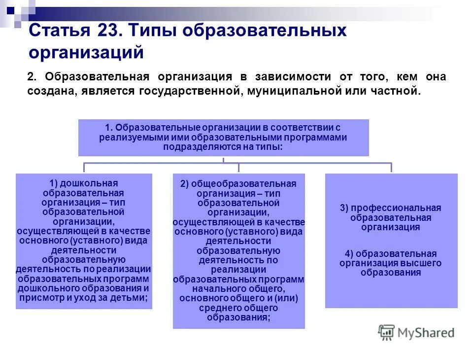 Муниципальное учреждение является государственным