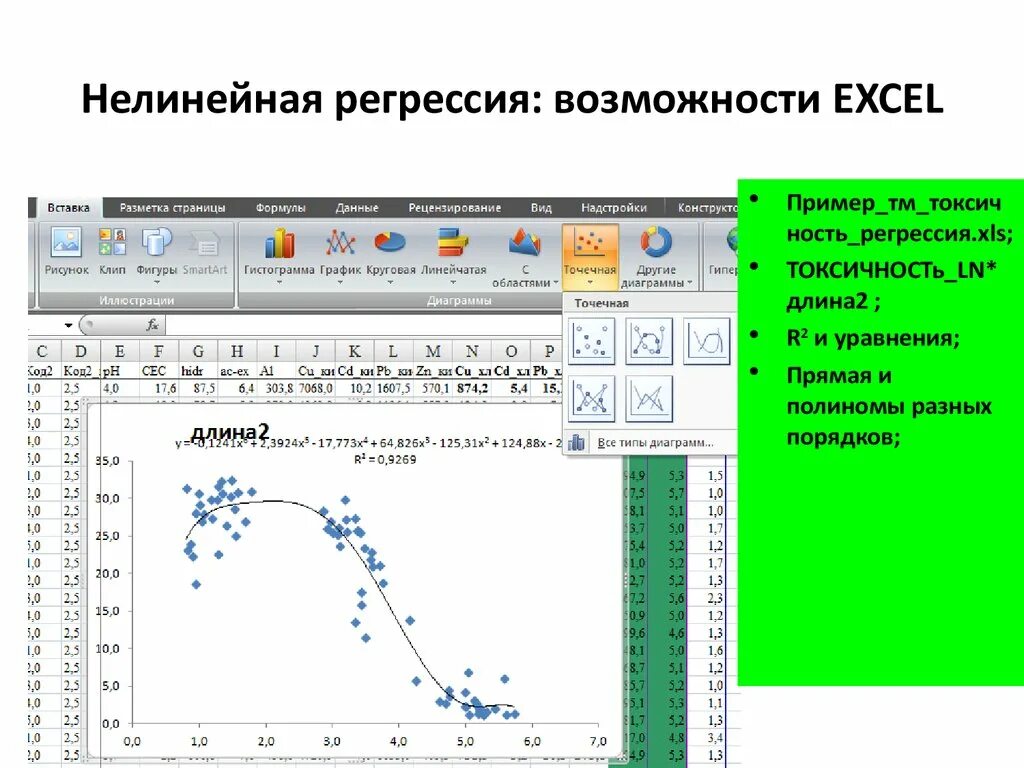 Построить множественную регрессию. Регрессионный анализ в excel. Как построить график линейной регрессии в excel. Формула регрессии в excel. Нелинейная регрессия.