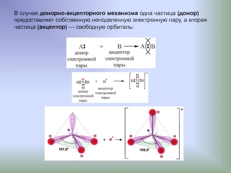 Геометрическая форма частицы. Доноры электронных пар. Пространственная конфигурация. Акцептор электронных пар. Пространственная конфигурация частиц.