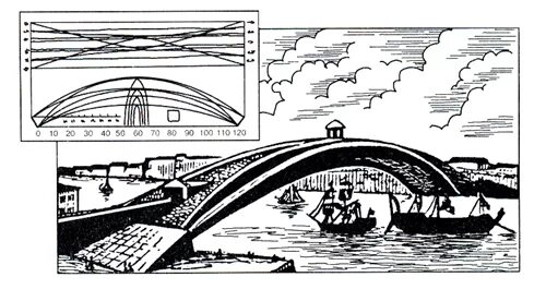 Кулибин мост через Неву чертеж. Проект моста через Неву Кулибина.