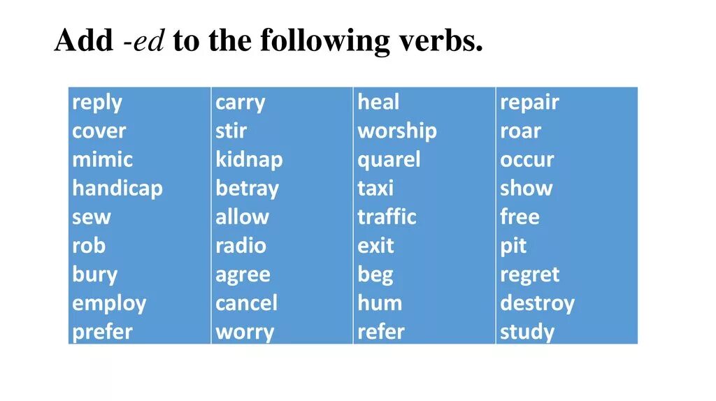 Following verbs. Added to given verbs. Глагол reply 3. Second form of the following verbs. Правильная форма глагола find