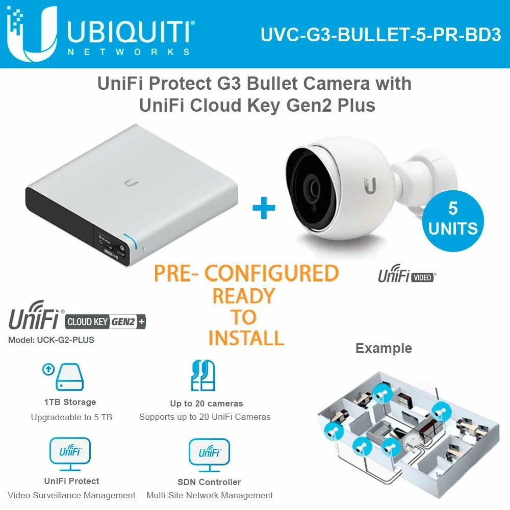 Unifi key. Ubiquiti UNIFI cloud Key g2. Ubiquiti UNIFI cloud Key gen2 uck-g2. UVC-g3-Bullet. UNIFI g3 Bullet.