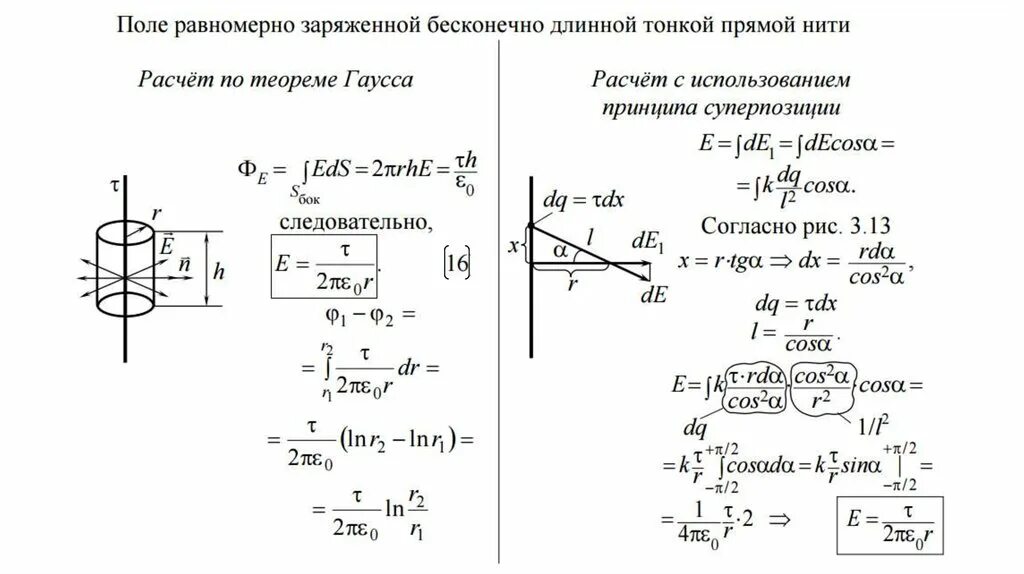 Бесконечно длинная нить заряжена равномерно. Расчет поля равномерно заряженной нити. Напряженность электрического поля равномерно заряженной нити.. Напряженность равномерно заряженной бесконечной нити. Напряженность бесконечно длинной равномерно заряженной нити.