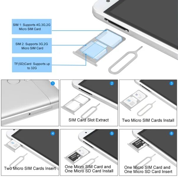 Где сим 1 и сим 2. Poco x3 слот для сим карты. poco x5 pro сим лоток. poco m3 слот для сим карты. poco x3 pro сим лоток.