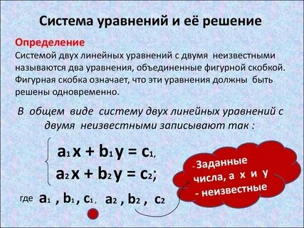 Функция скобок в тексте