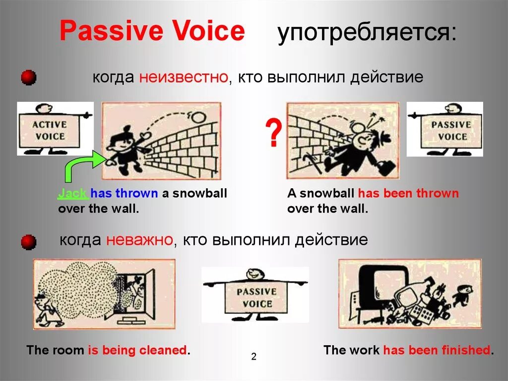 Passive Voice. Passive Voice когда употребляется. Passive Voice презентация. Passive Voice картинки. Passive voice play