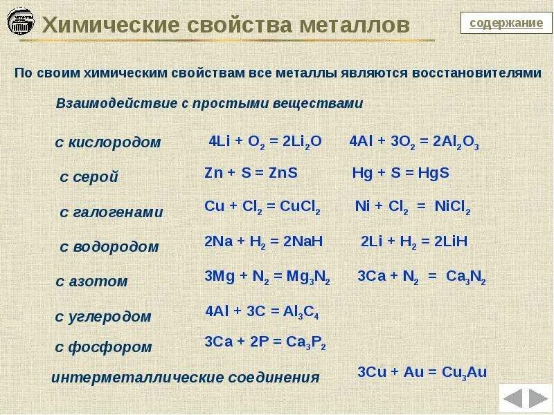 Общие свойства металлов. Общая характеристика металлов. Химические свойства металлов таблица. Свойства металлов.