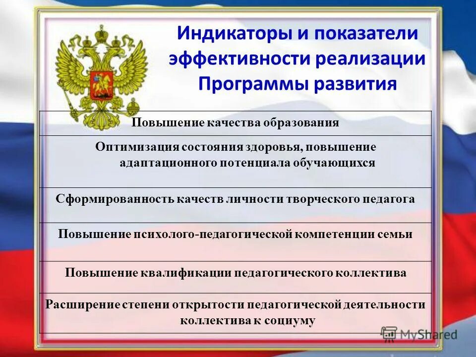 Программа развития повышение качества образования. Задачи для улучшения качества образования. Мероприятия по повышению качества преподавания в школе. Тема программы развития школы. Основные направления повышения качества образования.