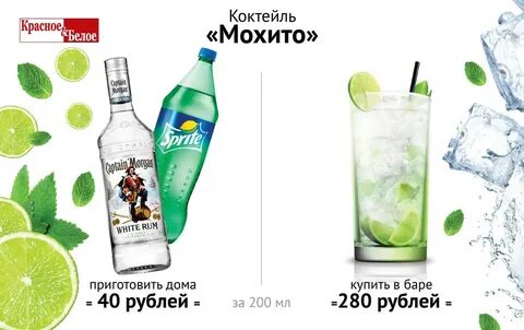 Мохито фест