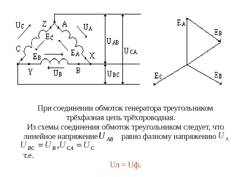Линейные напряжения в сети 380 в