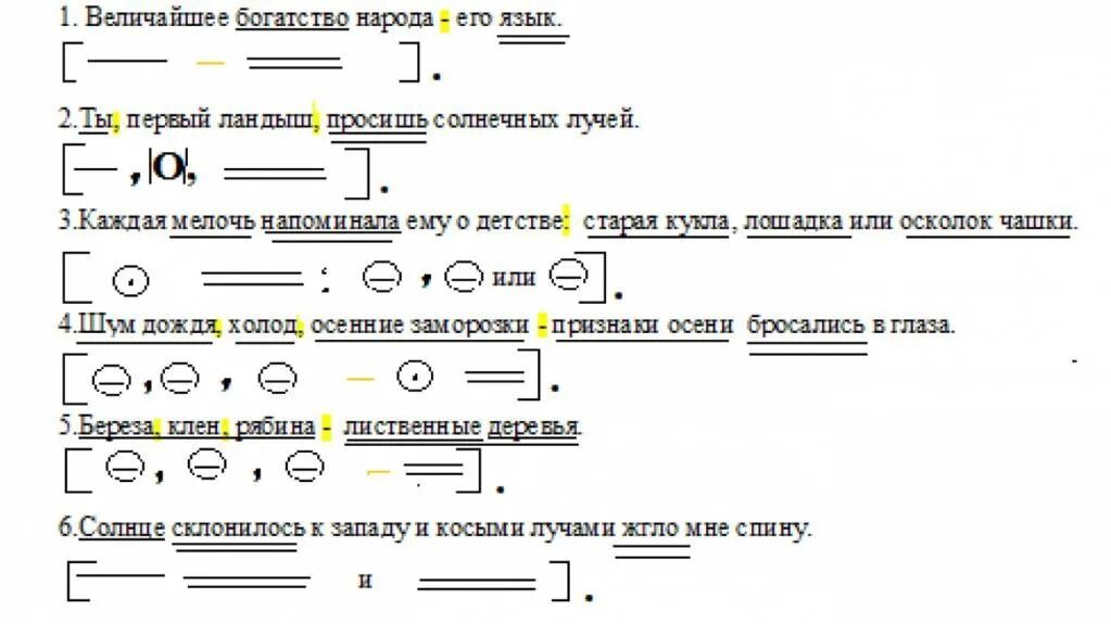 Совсем рядом раздался голос проводника. Как составлять схемы в русском языке. Как составить схему предложения. Составьте схему предложения. Как составить схему приложения.