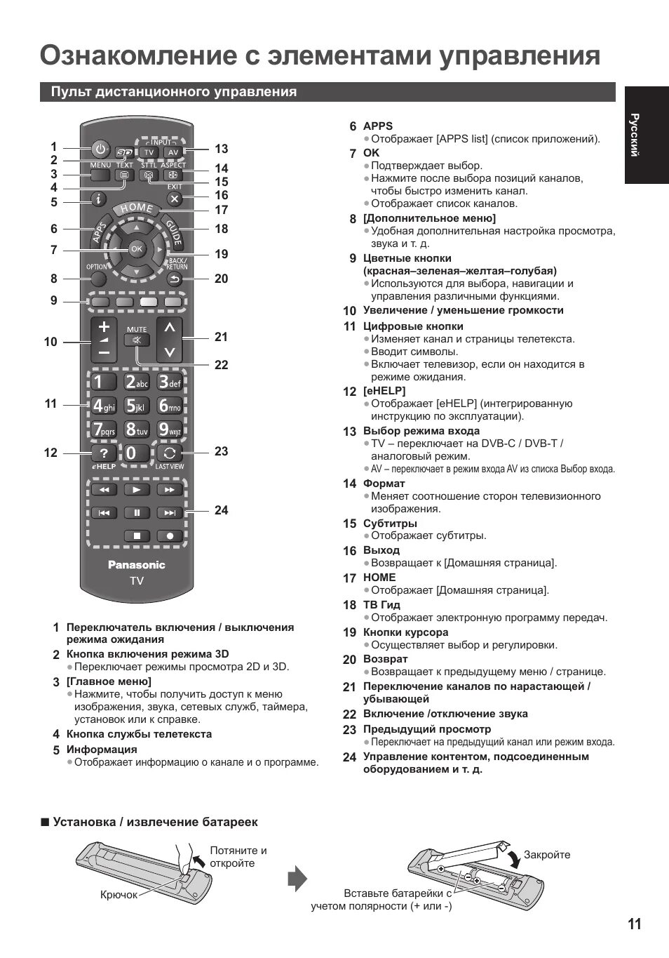 Как настроить каналы телевизора без пульта. Panasonic TX-lr42et60. Пульт управления ТВ Панасоник. Пульт для телевизора Панасоник TX- lr47e5. Пульт от телевизора Panasonic тс2166r.