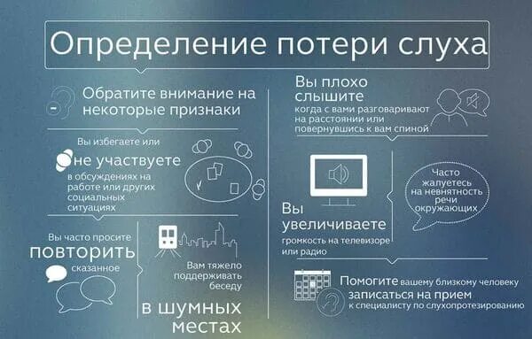 Признаки потери слуха. Симптомы потери слуха. Нарушение слуха. Слух человека и животных сравнительная характеристика. Причины потери слуха.