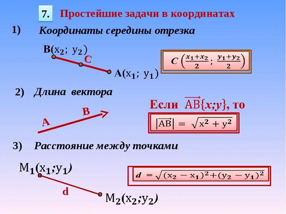 Простейшие задачи в координатах формулы. Формула нахождения координат середины вектора. Простейшие задачи в координатах 9 класс формулы. Все формулы простейших задач в координатах 9 класс.