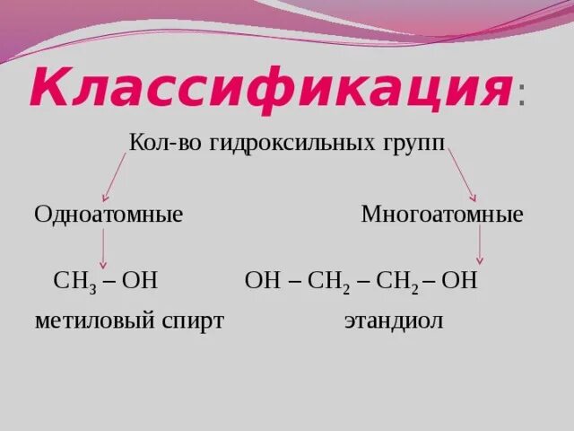 Классификация спиртов одноатомные и многоатомные. Классификация спиртов по числу гидроксильных групп. Классификация одноатомных спиртов.