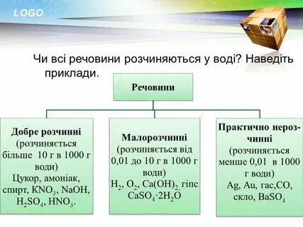 Яка речовина