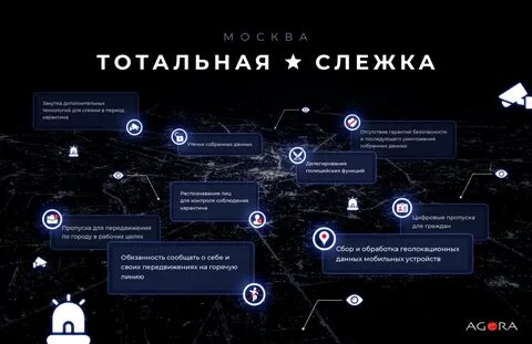 Канал слежу