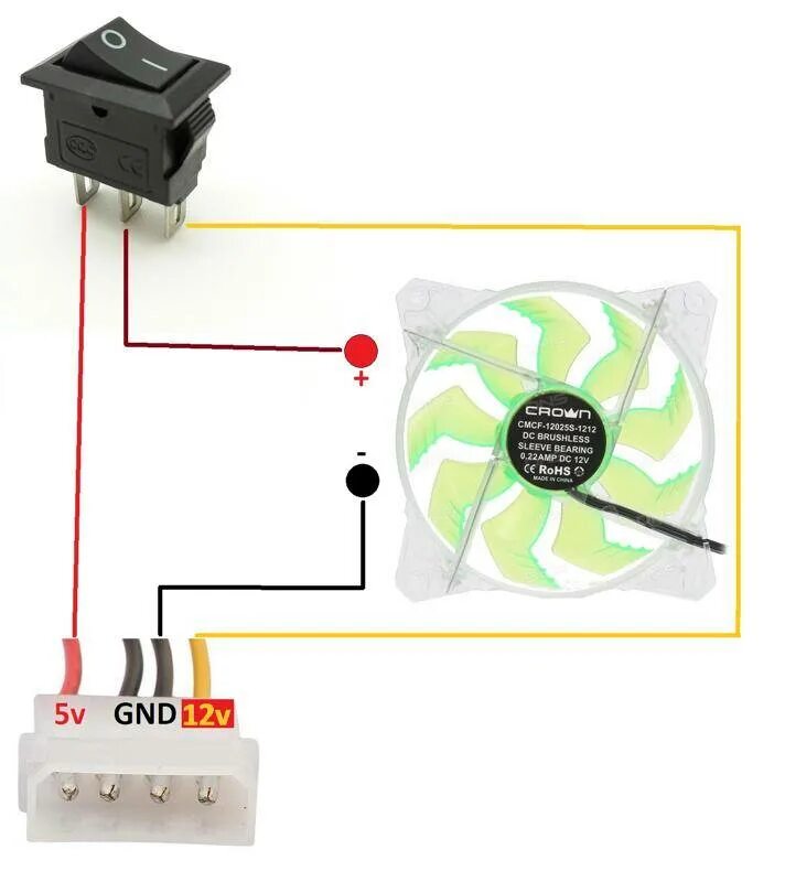 Схема включения вентилятора БП. Схема вентилятора компьютера 2 провода. Схема включения вентилятора 12 вольт. Схема подключения 3 вентиляторов видеокарты. Как подключить 3 кулера