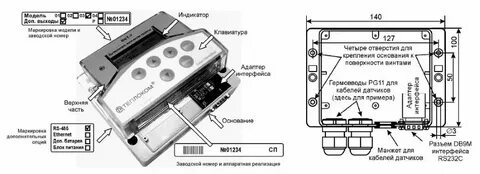 Схема вкт 7