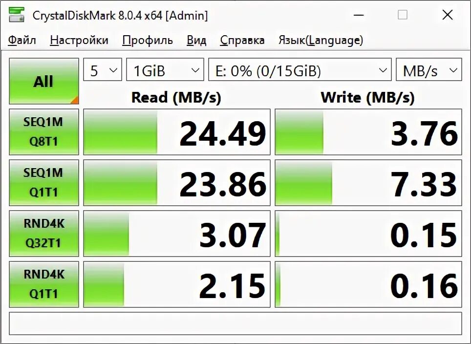 Программа тест флешки. Скорость чтения флешки usb 2.0. скорость юсб 2.0. crystaldiskmark флешка. скорость чтения для юсб 2.0 , 3.0.