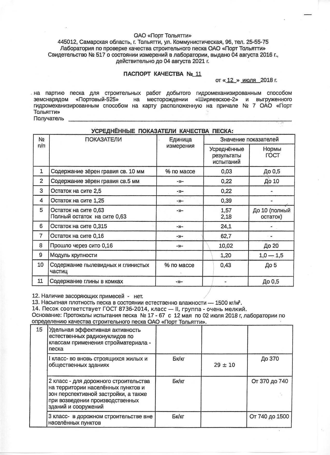 Плотность песка гост 8736-2014. Класс песка для строительных работ. Класс песка для строительных работ. Класс песка для строительных работ. Песок природный.