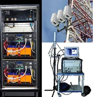 Field system