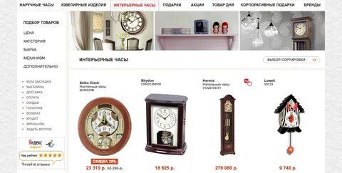 Bestwatch отзывы