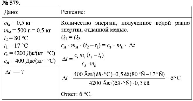 В воду массой 8 кг опускают