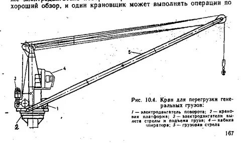 Статические испытания крана стрелового типа